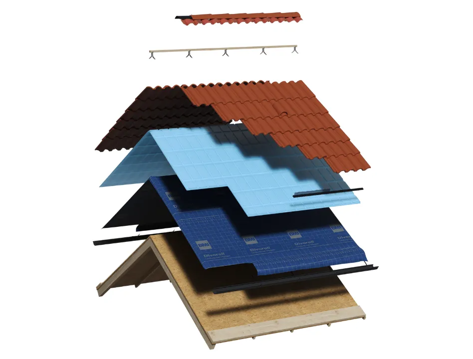 Braas çatı katmanlarını tek tek gösteren grafik görsel